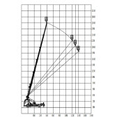 Автогидроподъемник ISUZU ELF QL1120CJJAY 30м 